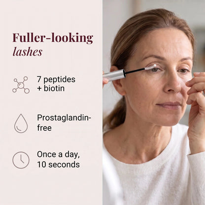 Infographic: fuller-looking lashes with 7 peptides and biotin, prostaglandin-free, once a day in 10 seconds